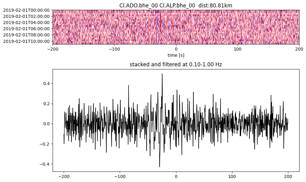 _images/389ef024cfd798a5c7aff8e860fa191f19ce54dc79712073e15de7ebaad560b5.png